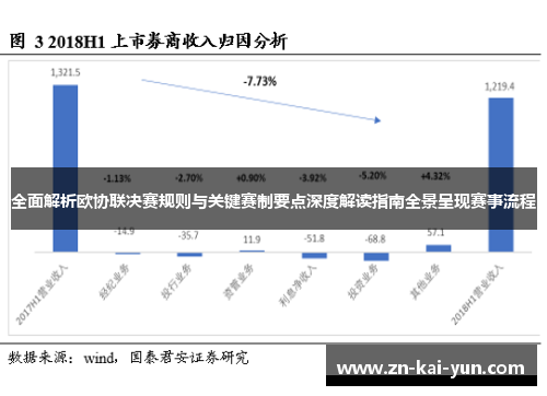 全面解析欧协联决赛规则与关键赛制要点深度解读指南全景呈现赛事流程 全面解析欧协联决赛规则与关键赛制要点深度解读指南全景呈现赛事流程