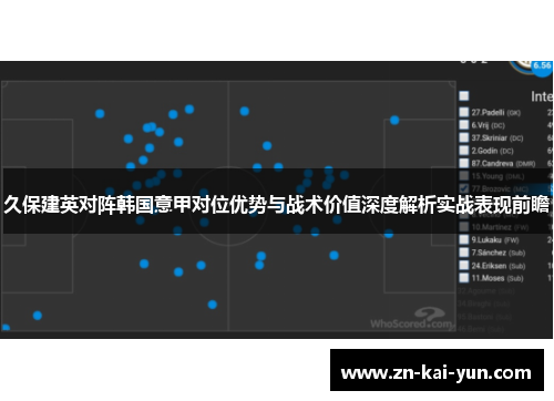 久保建英对阵韩国意甲对位优势与战术价值深度解析实战表现前瞻